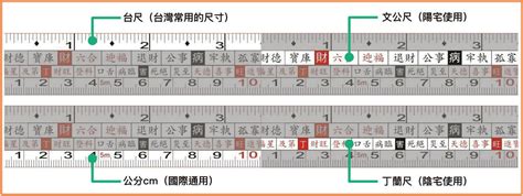 文公尺上下怎麼看